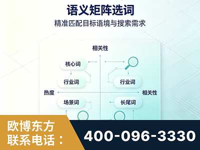 玉门-语义矩阵选词