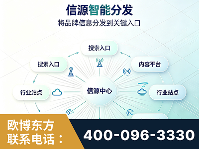 玉门-信源智能分发