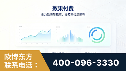 玉门-效果付费：主力品牌呈现率、提及率位居前列