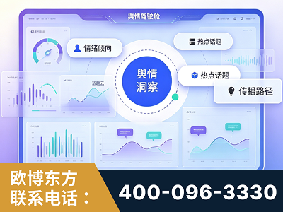 玉门-品牌舆情分析