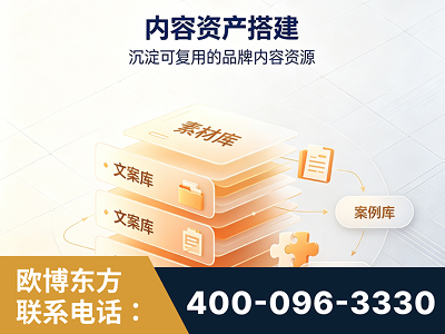 玉门-内容资产搭建