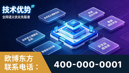 玉门-技术优势：全网语义优化先驱者，自研多个系统确保技术先进性