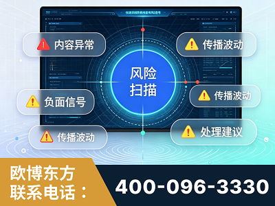 玉门-场景问题监测