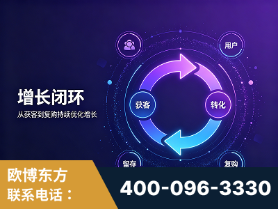 玉门-服务有保障，一企一案深度诊断
