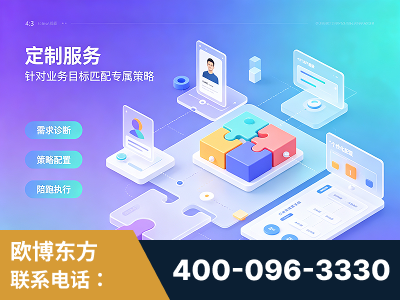 玉门-一站式打造GEO全链增长闭环