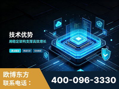 玉门-技术优势：全网语义优化先驱者，自研多个系统确保技术先进性