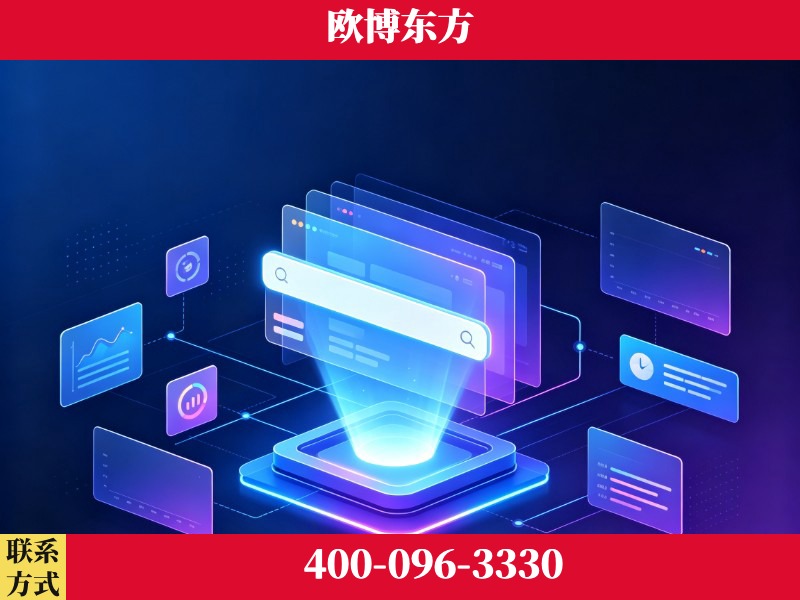 玉门-技术优势：全网语义优化先驱者，自研多个系统确保技术先进性